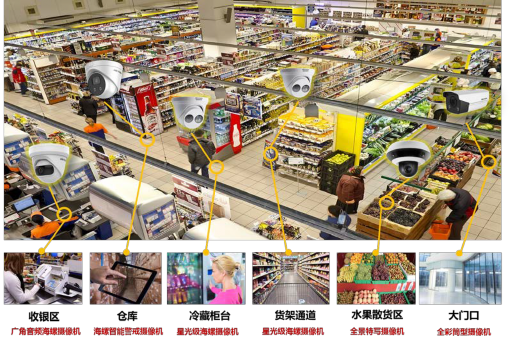 滁州监控,来安监控,监控安装,监控