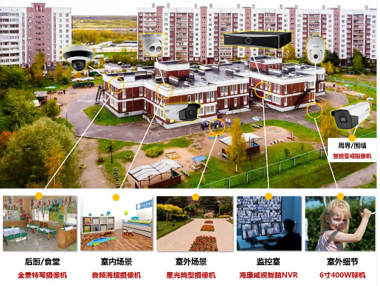 滁州监控,来安监控,监控安装,监控 滁州监控,来安监控,监控安装,监控